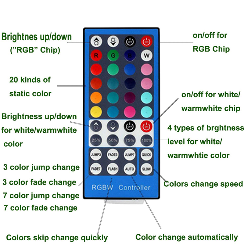 DC12V 3W/PCS 4 PCS Aluminum Alloy Slim Color Changing Under Cabinet LED Puck Light Kit, Woth 40-key IR Remote
